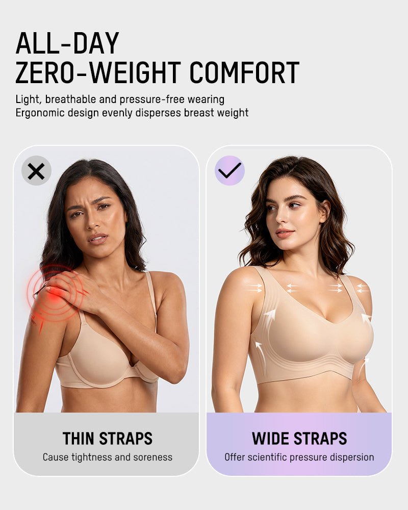 Shevrelle Bras for Women Supportive Wireless Push Up Bra Full Coverage Jelly Support No Underwire Seamless Plus Size Comfortable Bra